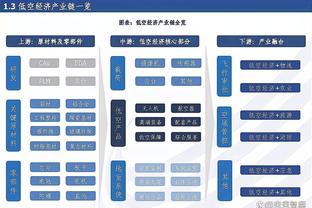 库里：最近的2场比赛让我们很尴尬 2场大败是相同的感觉